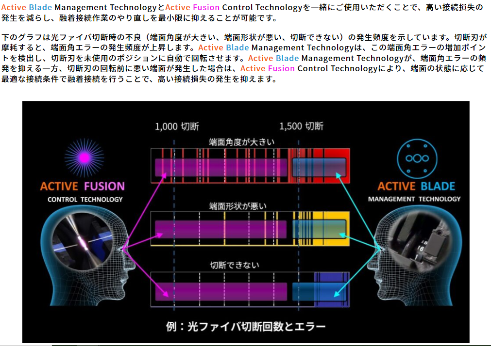 接続品質.PNG